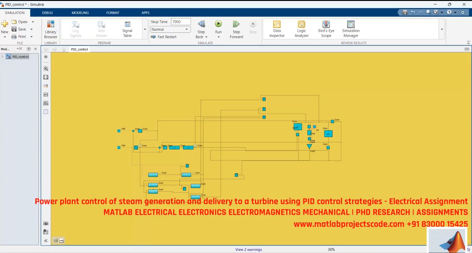 Steam Power Plant Control With Pid Strategies - Matlab Simulink For Turbine Steam Generation Delivery project simulation thumbnail for Renewable Energy Engineering