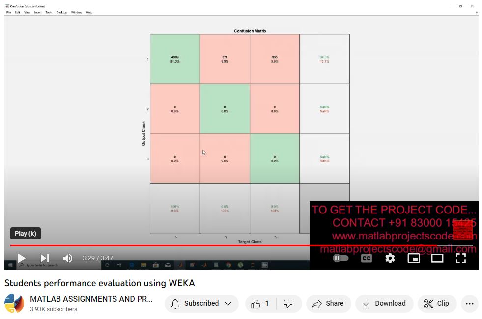 Students Performance Evaluation Using Weka project simulation thumbnail for Renewable Energy Engineering
