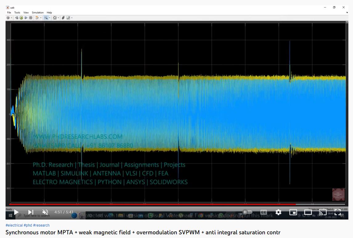 Synchronous Motor MPTA + Weak Magnetic Field + Overmodulation SVPWM + Anti-Integral Saturation Control SIMULINK project simulation thumbnail for Power Electronics Engineering