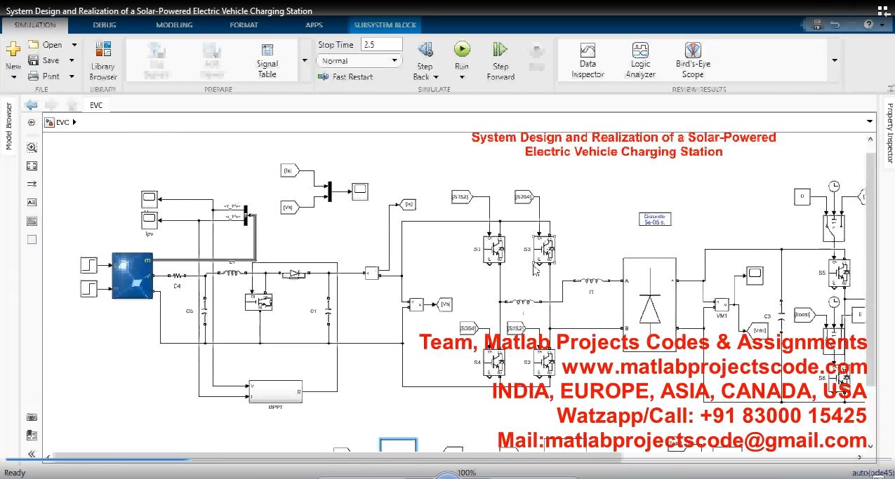 System Design And Realization Of A Solar-Powered Electric Vehicle Charging Station project simulation thumbnail for Renewable Energy Engineering