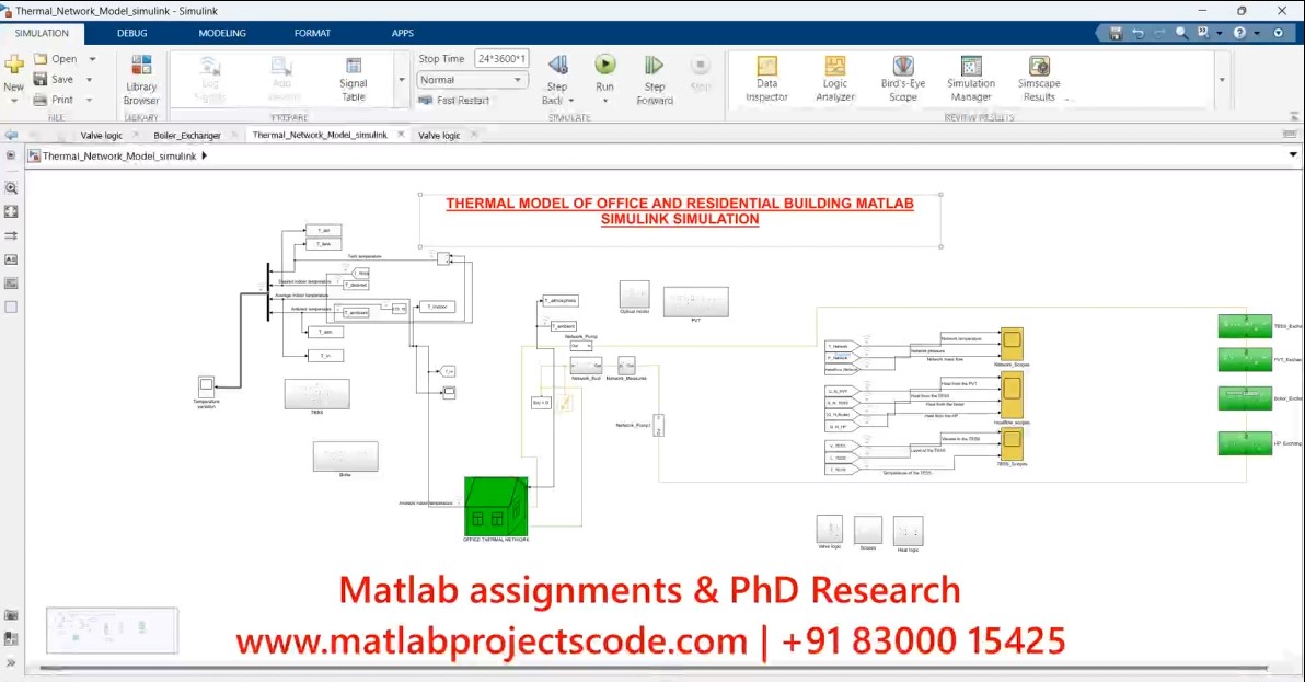 Thermal Model Of Office And Residential Building Matlab Simulink Simulation project simulation thumbnail for FEA & CFD Engineering
