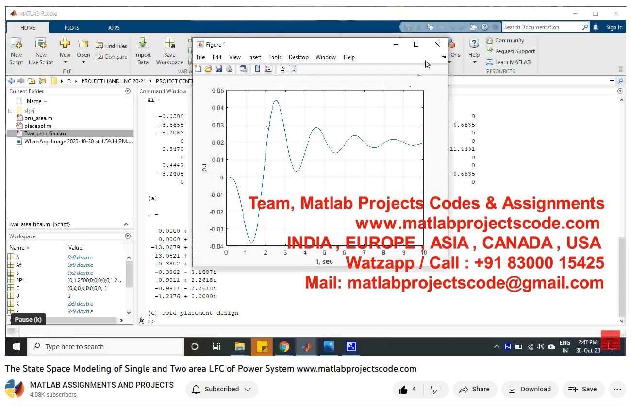 The State Space Modeling Of Single And Two Area Lfc Of Power System-Matlab Simulink-Electrical Assignments-Projects-Phd Research project simulation thumbnail for Renewable Energy Engineering