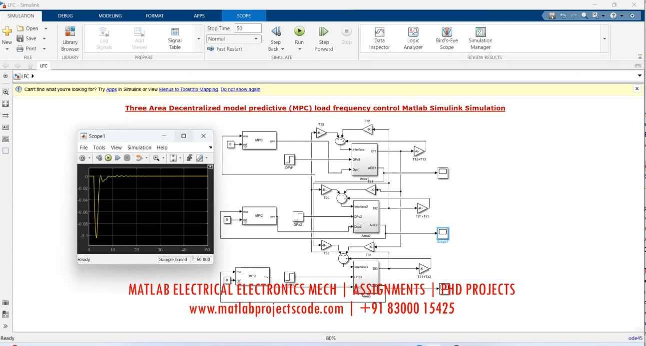 Three Area Decentralized Model Predictive Mpc Load Frequency Control Matlab Simulink Simulation-Electrical project simulation thumbnail for Control Systems Engineering