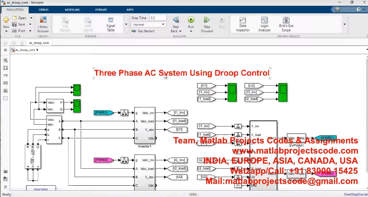 Three Phase Ac System Using Droop Control | MATLAB Project