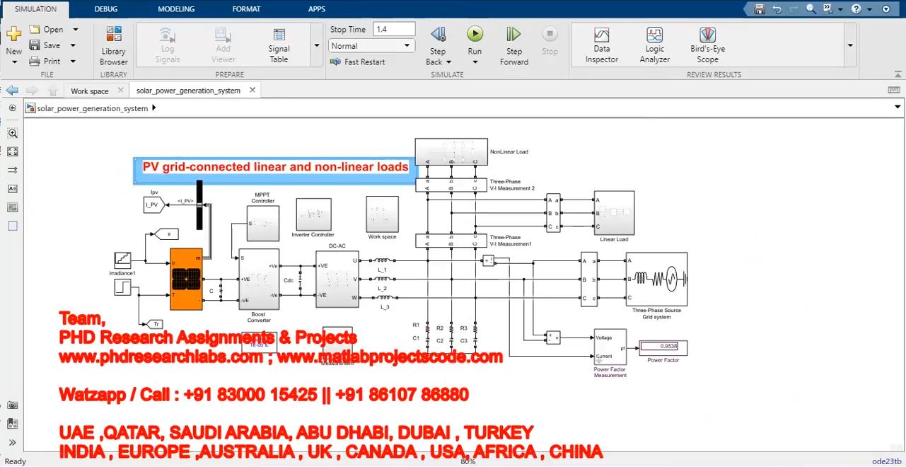 Three Phase Solar Grid-Connected Linear | MATLAB Project