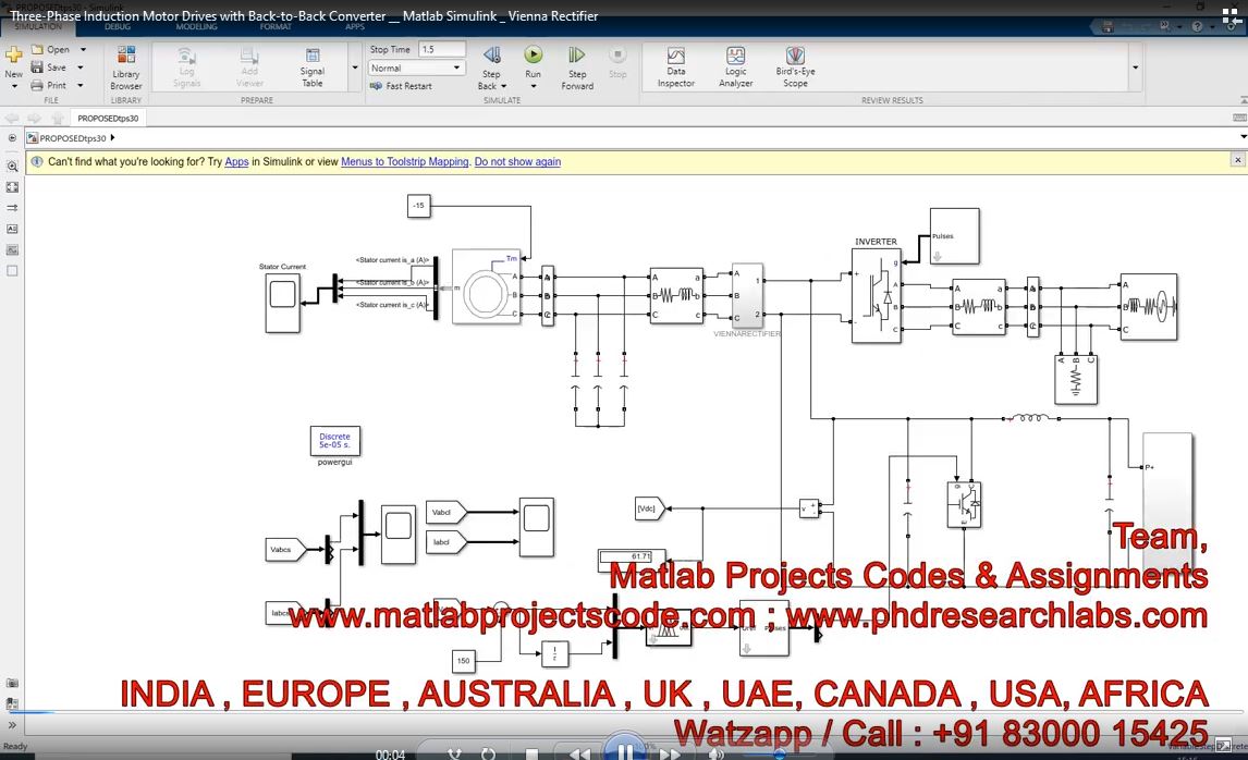 Three-Phase Induction Motor Drives With | MATLAB Project
