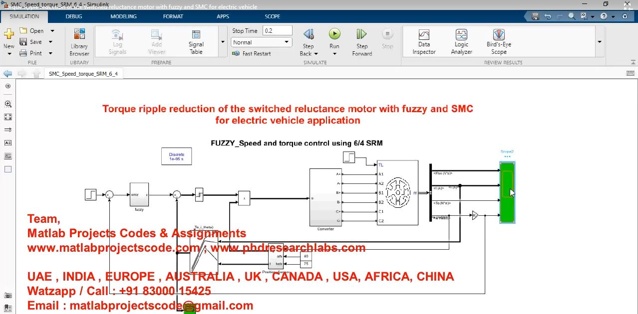Torque Ripple Reduction Of The Switched | MATLAB Project