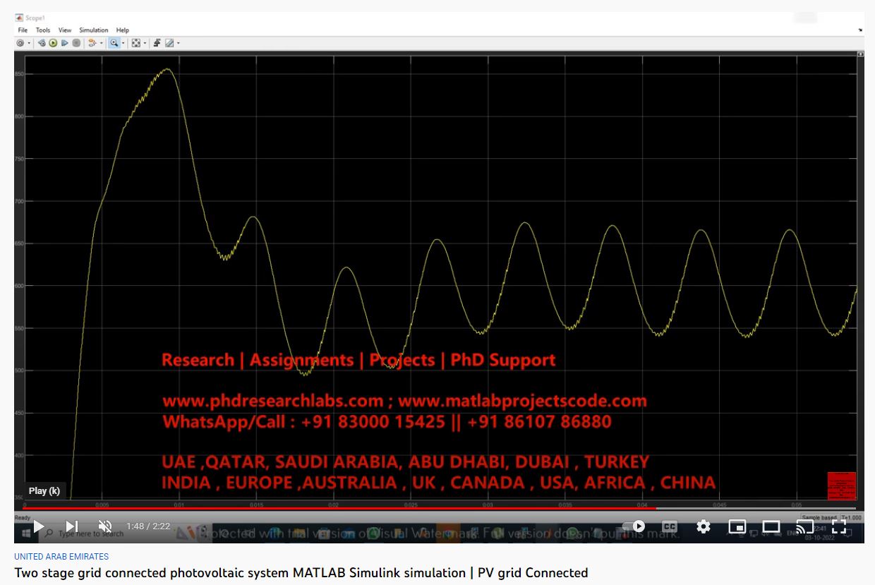 Two-Stage Grid Connected Photovoltaic System MATLAB SIMULINK Simulation project simulation thumbnail for Renewable Energy Engineering