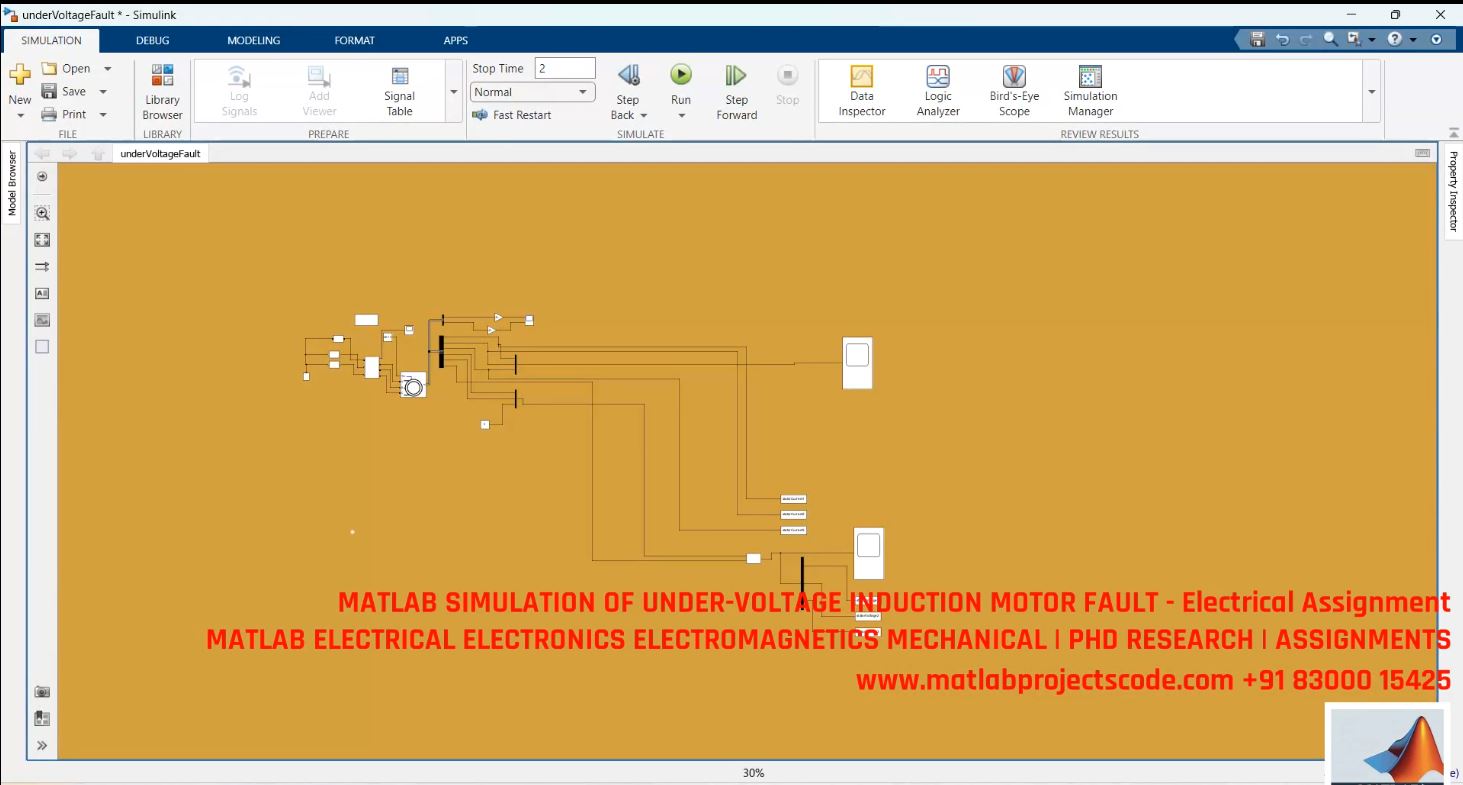 Under-Voltage Fault Analysis In Induction Motor - Matlab Simulink Fault Diagnosis Simulation project simulation thumbnail for Mechanical, EV and Mechatronics Engineering