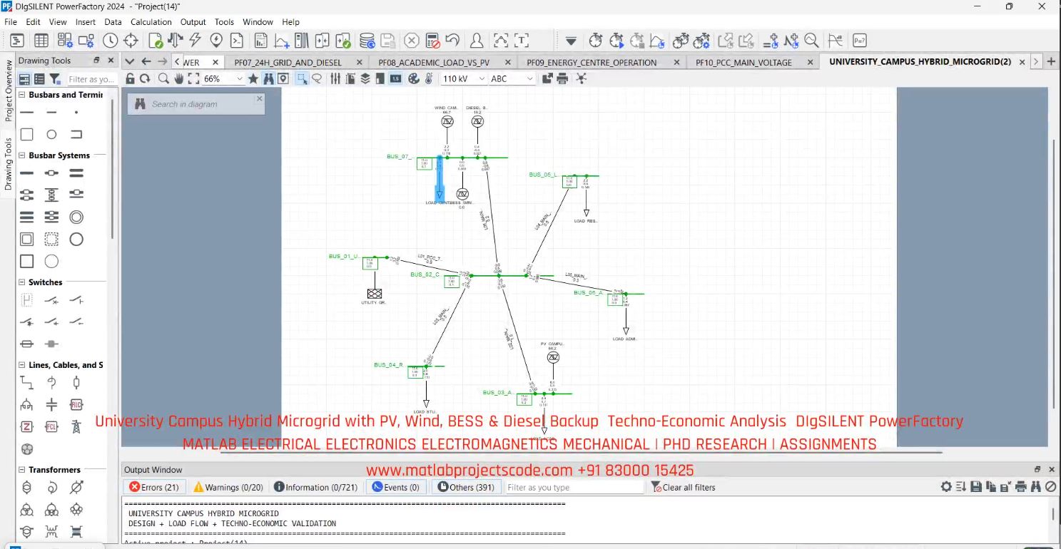 University Campus Hybrid Microgrid with PV, Wind, BESS & Diesel Backup Techno-Economic Analysis DIgSILENT PowerFactory project thumbnail image