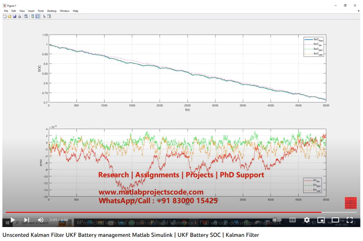 Unscented Kalman Filter Ukf - Battery Management- Matlab Simulink project simulation thumbnail for Electrical Engineering
