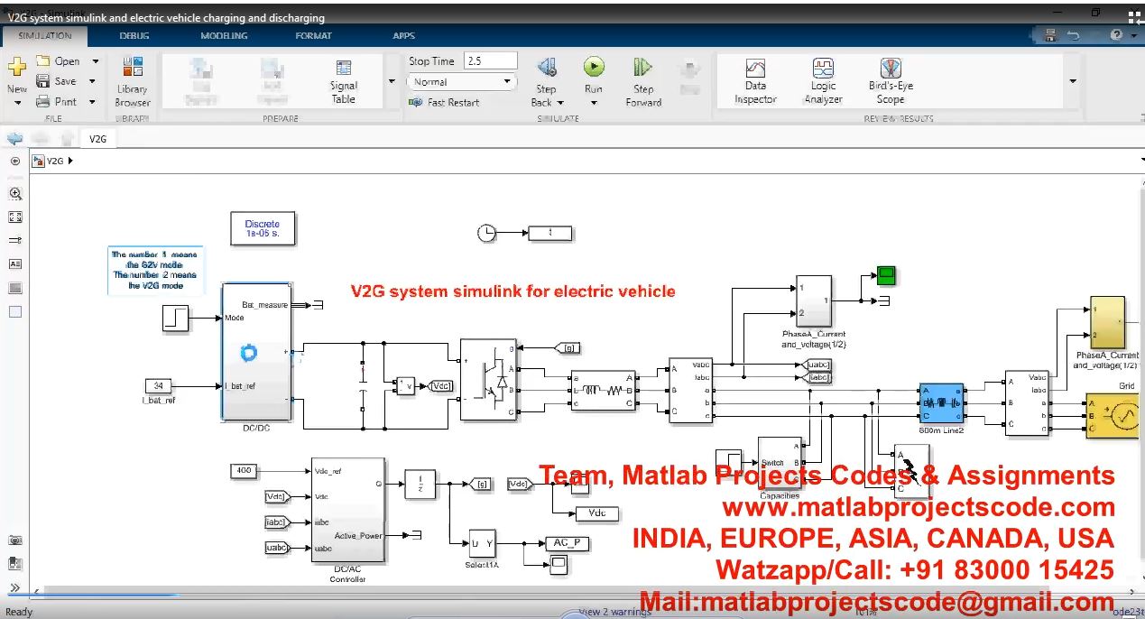 V2G System Simulink And Electric Vehicle | MATLAB Project