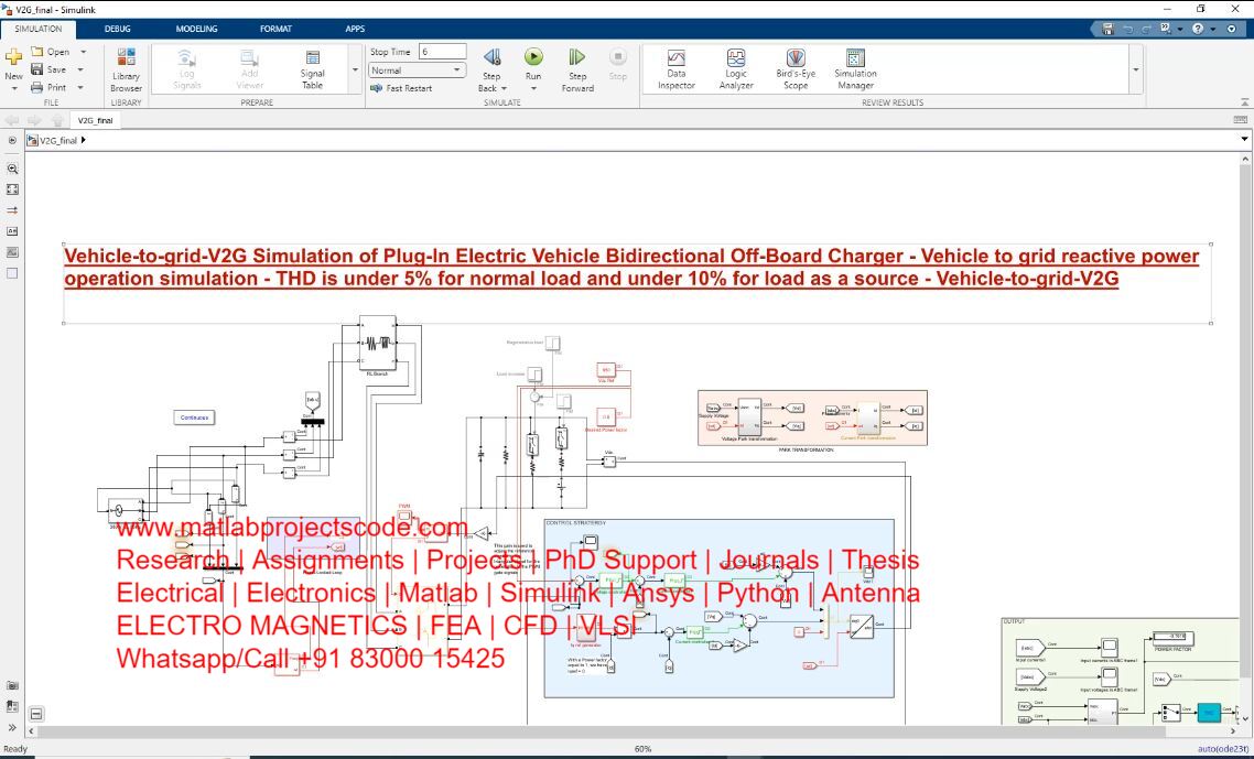 Vehicle-To-Grid-V2G Simulation Of Plug-In Electric Vehicle Bidirectional Off-Board Charger project simulation thumbnail for Mechanical, EV and Mechatronics Engineering