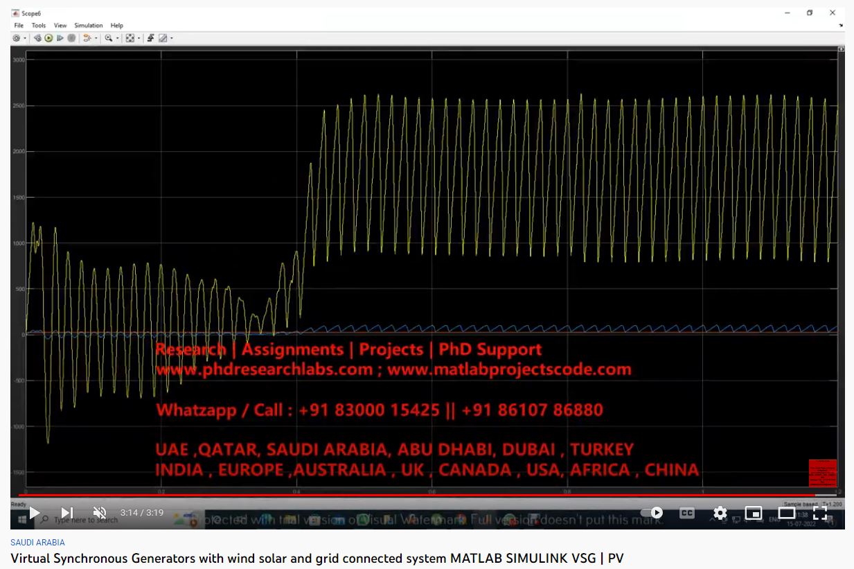 Virtual Synchronous Generators with Wind -Solar and Grid Connected System - MATLAB SIMULINK VSG project simulation thumbnail for Renewable Energy Engineering