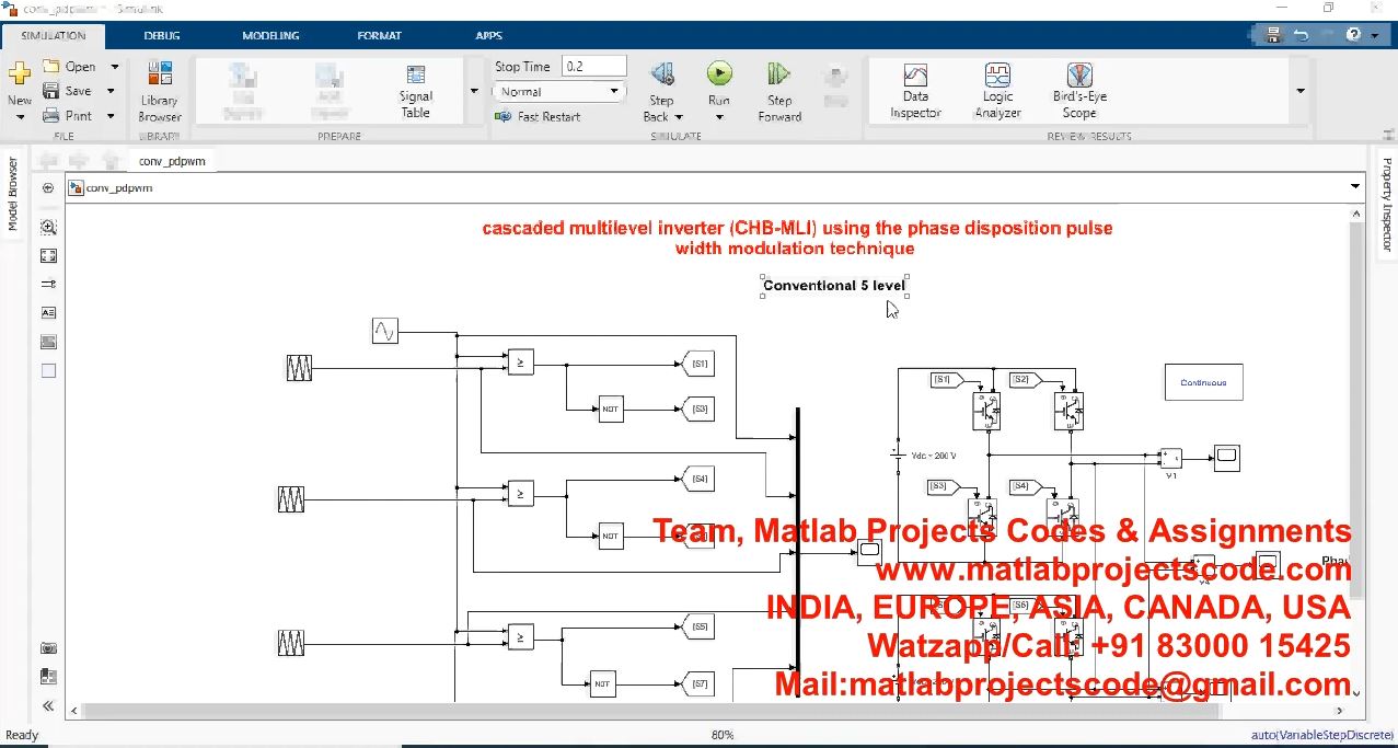 Cascaded Multilevel Inverter Chb-Mli Using The Phase Disposition Pulse Width Modulation Technique project simulation thumbnail for Power Electronics Engineering