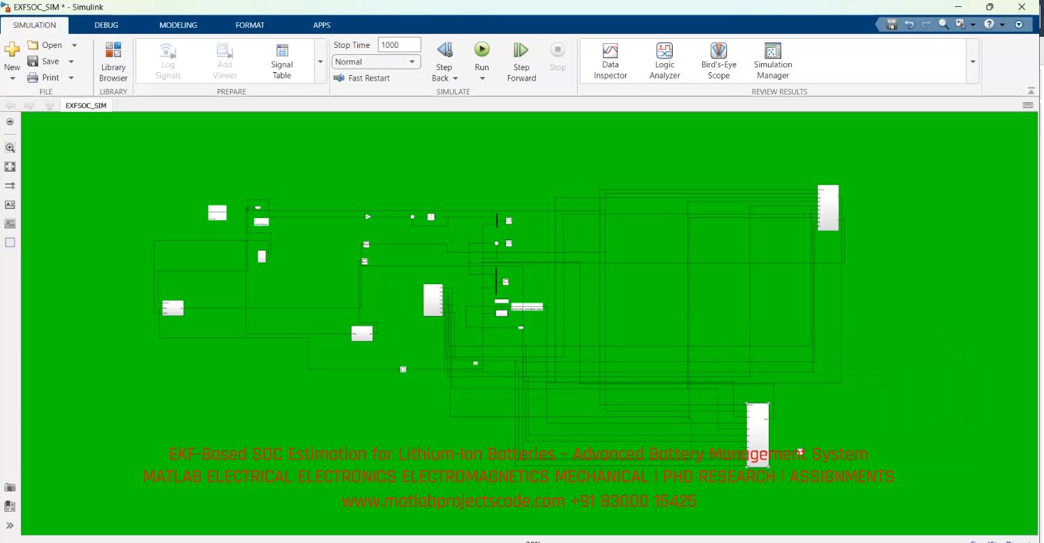 EKF SOC estimation lithium-ion battery MATLAB Simulink