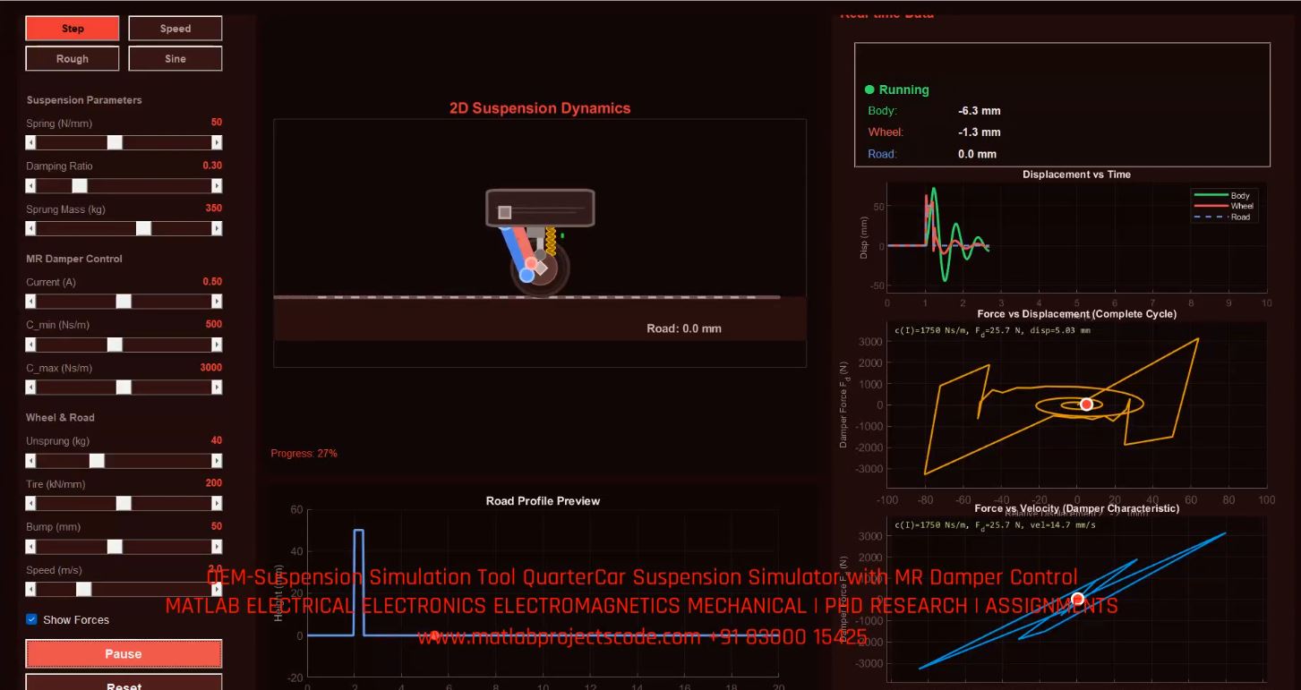 OEM suspension simulation tool quarter car suspension simulator with MR damper control output