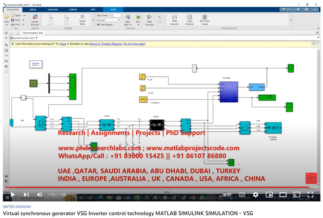 Virtual Synchronous Generator (VSG) Inverter Control Technology - MATLAB SIMULINK SIMULATION project simulation thumbnail for Power Electronics Engineering